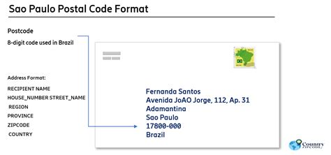brazil sao paulo postal code